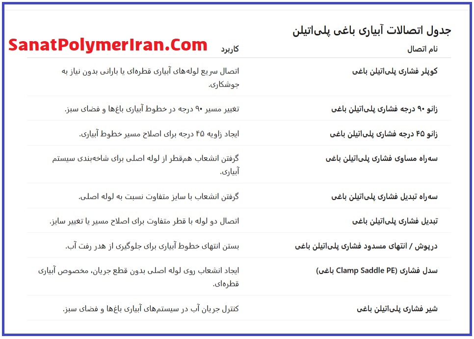اتصالات آبیاری باغی و قطره ای پلی اتیلن