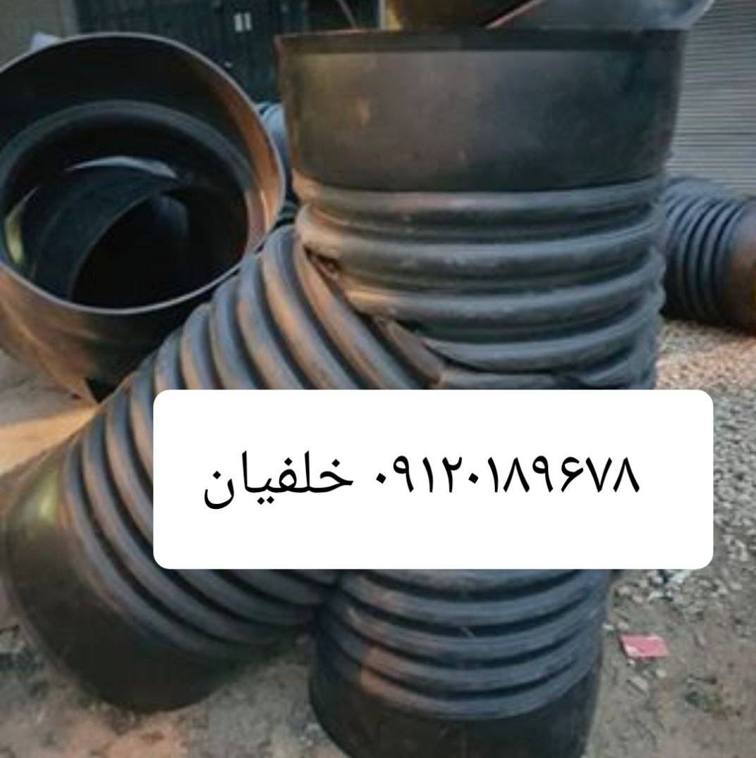 سه راه کاروگیت